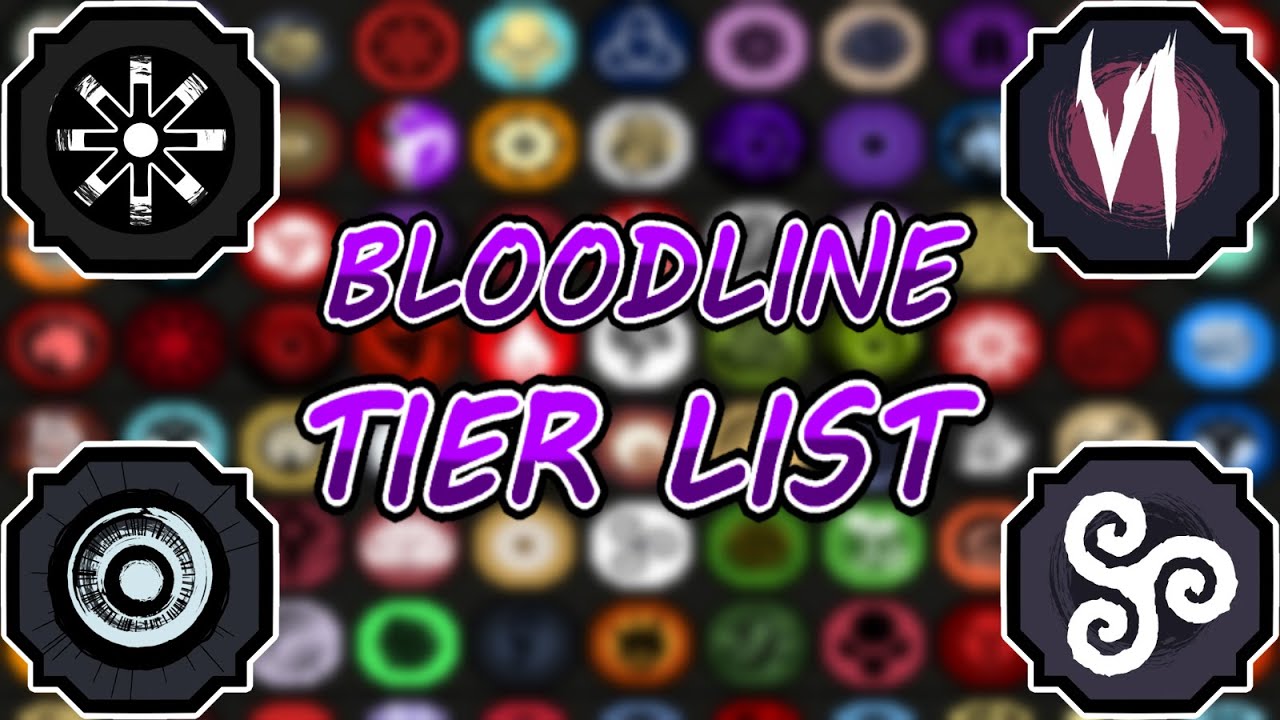 Shindo Life All Bloodlines Tier List Updated Version