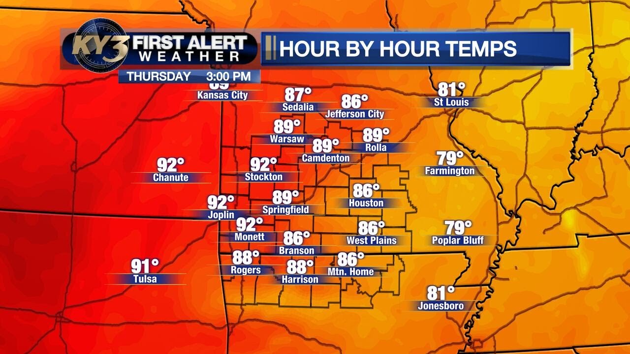 Hot dry weather continues - YouTube