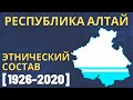 Республика Алтай. Этнический состав (1926-2020) [ENG SUB]