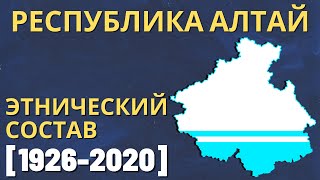 Республика Алтай. Этнический состав (1926-2020) [ENG SUB]