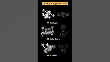 Which engine layout gives the most power?🤔 1)Flat Engine 2)Inline Engine 3)V-Engine❓