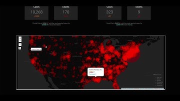 Coronavirus COVID19 Tracking Application