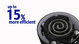 Copeland Scroll™ FFAP Condensing Unit