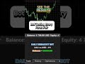 How To OUTSMART the Forex Market #forexbot #trading #Autotradingzone