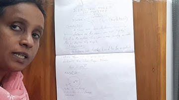 POLARISATION TENSOR//ELECTRIC FIELDS IN MATTER//INTRODUCTION TO ELECTRODYNAMICS//