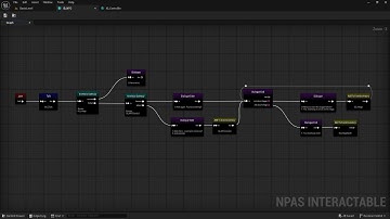 Node Based RPG Interaction System (NPAS) UE5 Plugin: Dialogues