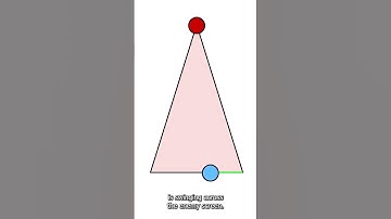 WIDE Swinging Correctly! #cs2 #csgo #tutorial #proplayer  #counterstrike #gaming