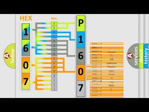 DTC Dodge P1607 Short Explanation