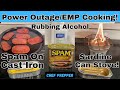 Power outage survival mountain house and spam