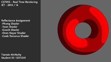CS7055 - Real Time Rendering - Reflectance Assignment