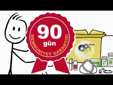 Video: Amway Nasıl çalışır?