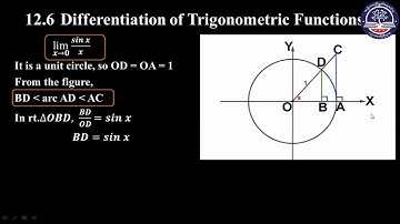 Grade 11 Mathematics, Chapter 12, Calculus Part 8
