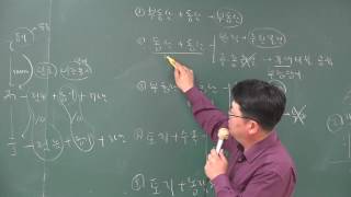 0616 12시57분 HDMI