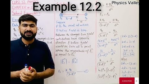 Example 12.2 | Solved Examples | class 12 Physics | Chapter 12 | Electrostatics