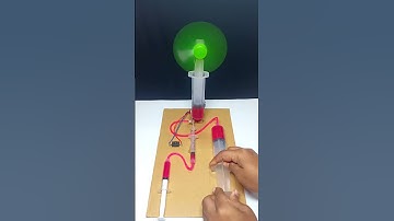 Hydraulic Lifting Fan ° DC Motor #dcmotor #tech #youtubeshorts