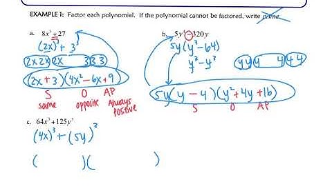 6.5: Solving Polynomial Equations (PART 1)