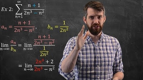 Limit Comparison Test for Series