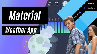 Weather App made in Flutter with Material Motion (Demo) screenshot 2