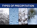 The Wonders Of Precipitation And Its Forms