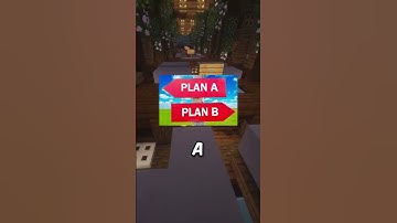 Psychologiocal Facts you didn