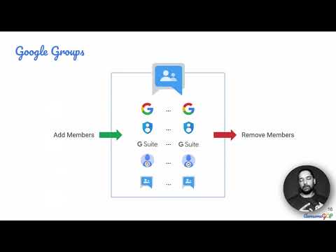 ACE-19, GCP Associate Cloud Engineer - IAM, view access, policy binding