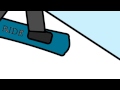 How Snowboard Wax Works
