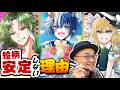 プロになりたい！でも何か足りない！ナゼ…！？