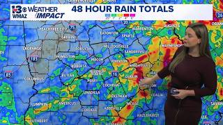 Pop-up rain chances this afternoon (Local Weather Update 8/3/26)