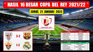 Hasil copa del rey 2021 hari ini