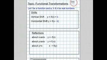 Precalculus: Unit 12: Day 1: Properties & Transformations of Exponential Graphs