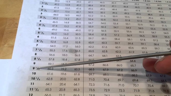 How to Determine Ring Size – JIMMINI