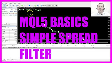 LEARN MQL5 TUTORIAL BASICS 73 - SIMPLE SPREAD FILTER