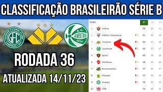 Brasileirão Série B: confira os jogos de hoje (14/11)