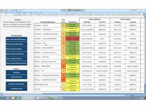 Risk Ranking Tool - ERM Risk Assessment Toolbox