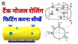 Separator and refinery vessel tank nozzle rolling fitting | degree to mm convert formula