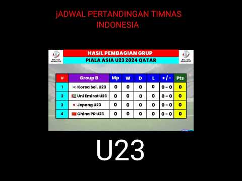 jadwal pertandingan timnas Indonesia U-23 #sprotnews#viral#sepakbolaindonesia