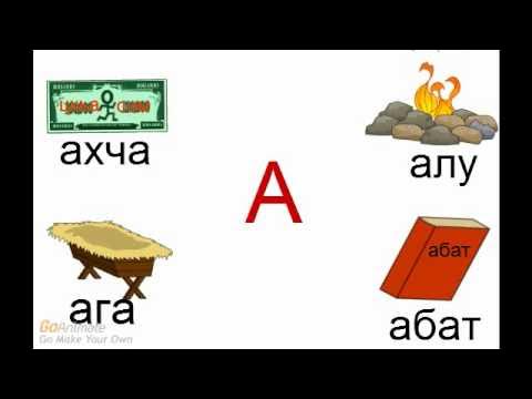 Аварский алфавит с для начинающих. Абат ингушский. Современный ингушский алфавит. Древний чеченский алфавит. Чеченский алфавит учить.