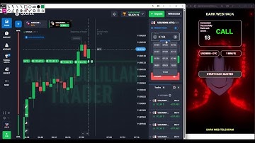Quotex 100% Accurate Dark Web Ai bot