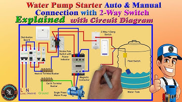 Auto & Manual Starter Connection with 2-Way Switch as a Selector Switch for Single Phase Water Pump