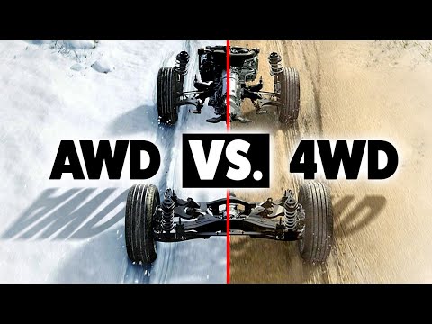 Vídeo: Qual é a diferença entre AWD e 4wd na neve?