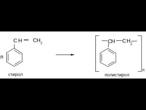 Полимеризация стирола. Кипение. Часть 1.