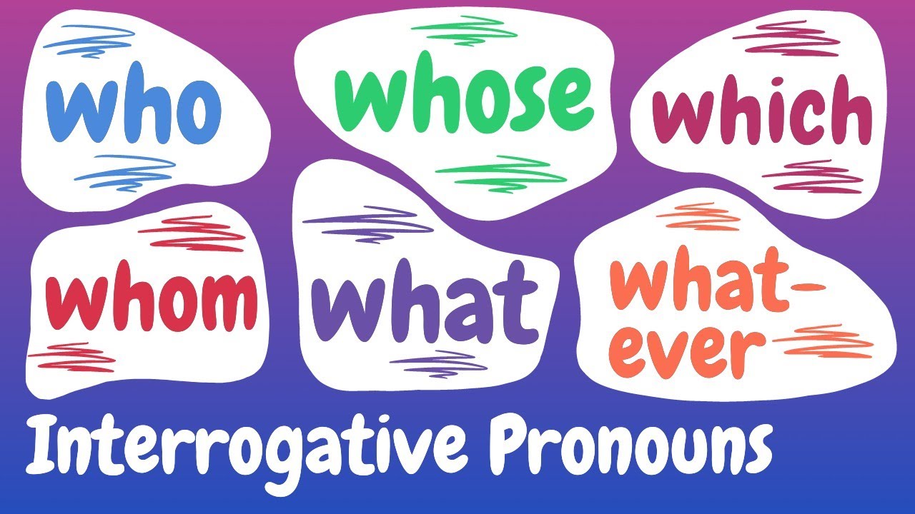 Interrogative Pronouns  Definition, Examples & List