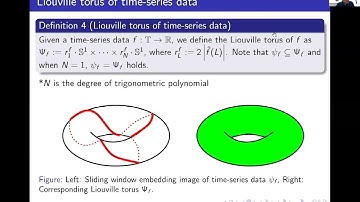 Keunsu Kim (9/6/23): Exact multi-parameter persistent homology of time-series data
