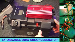 USA-MADE! Unboxing the Cutting Edge Power 500W Pure Sine Solar Generator