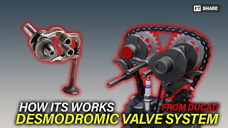 Ducati Desmo Valve System | HOW ITS WORKS