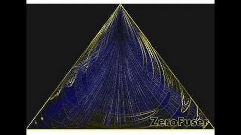 ZeroFuser - Grandolin (Full Version)