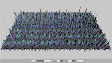 Auaura - Audio in 3D - Waveform