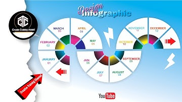 Easy Infographic Design | CorelDraw x7 | Learn