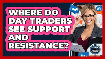 Where Do Day Traders See Support And Resistance? - Stock and Options Playbook