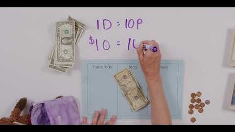 How to Use Place Value Discs (Level 2 Singapore Math - Unit 1, Chapter 2, Lesson 3)